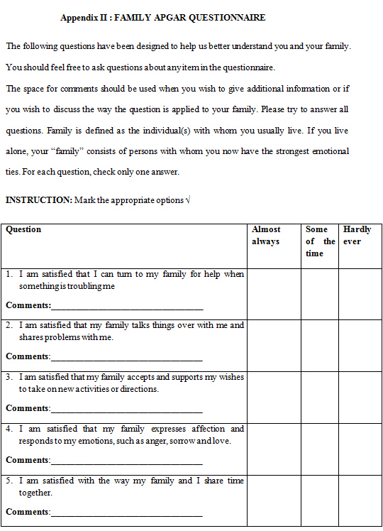 family apgar score