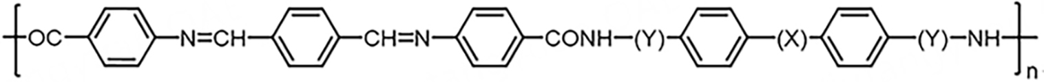 Progress and challenges in heterocyclic polymers for the removal of heavy metals from wastewater: a review
