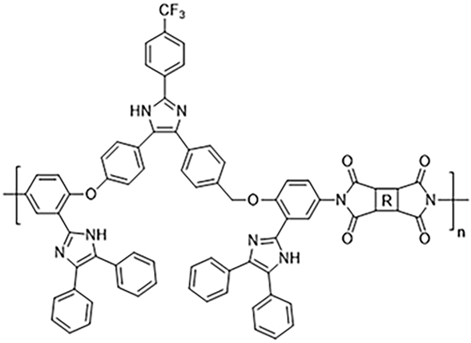Progress and challenges in heterocyclic polymers for the removal of heavy metals from wastewater: a review