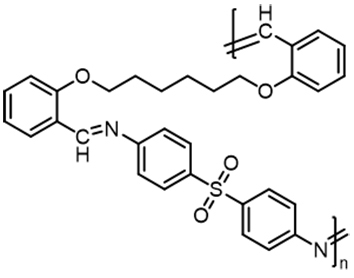 Progress and challenges in heterocyclic polymers for the removal of heavy metals from wastewater: a review