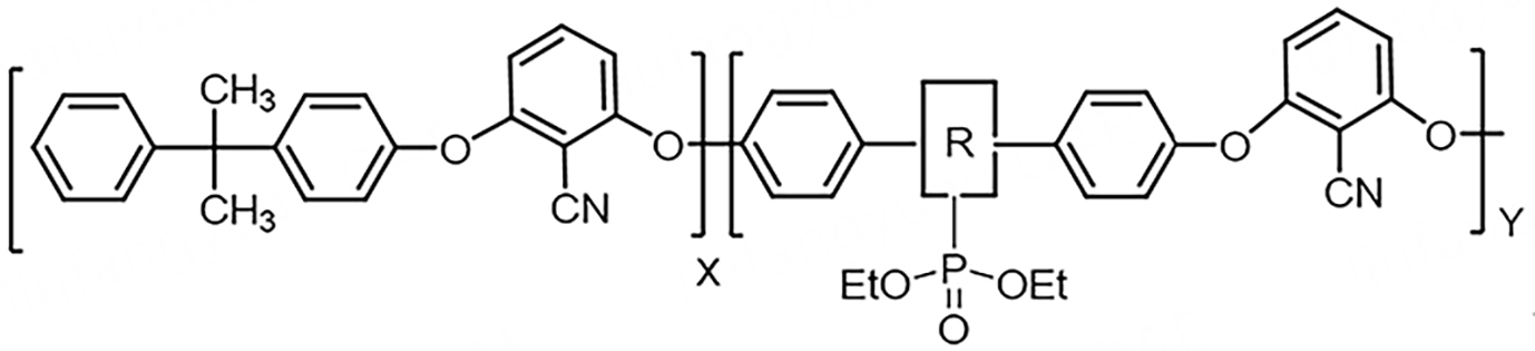 Progress and challenges in heterocyclic polymers for the removal of heavy metals from wastewater: a review