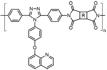 Progress and challenges in heterocyclic polymers for the removal of heavy metals from wastewater: a review