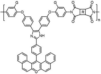 Progress and challenges in heterocyclic polymers for the removal of heavy metals from wastewater: a review
