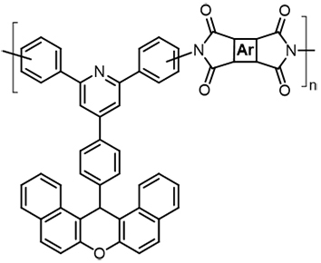 Progress and challenges in heterocyclic polymers for the removal of heavy metals from wastewater: a review