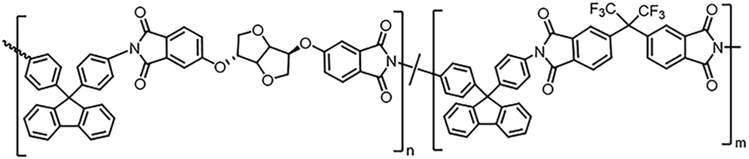 Progress and challenges in heterocyclic polymers for the removal of heavy metals from wastewater: a review