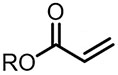 Electrochemical conversion of CO<sub>2</sub> via C−X bond formation: recent progress and perspective