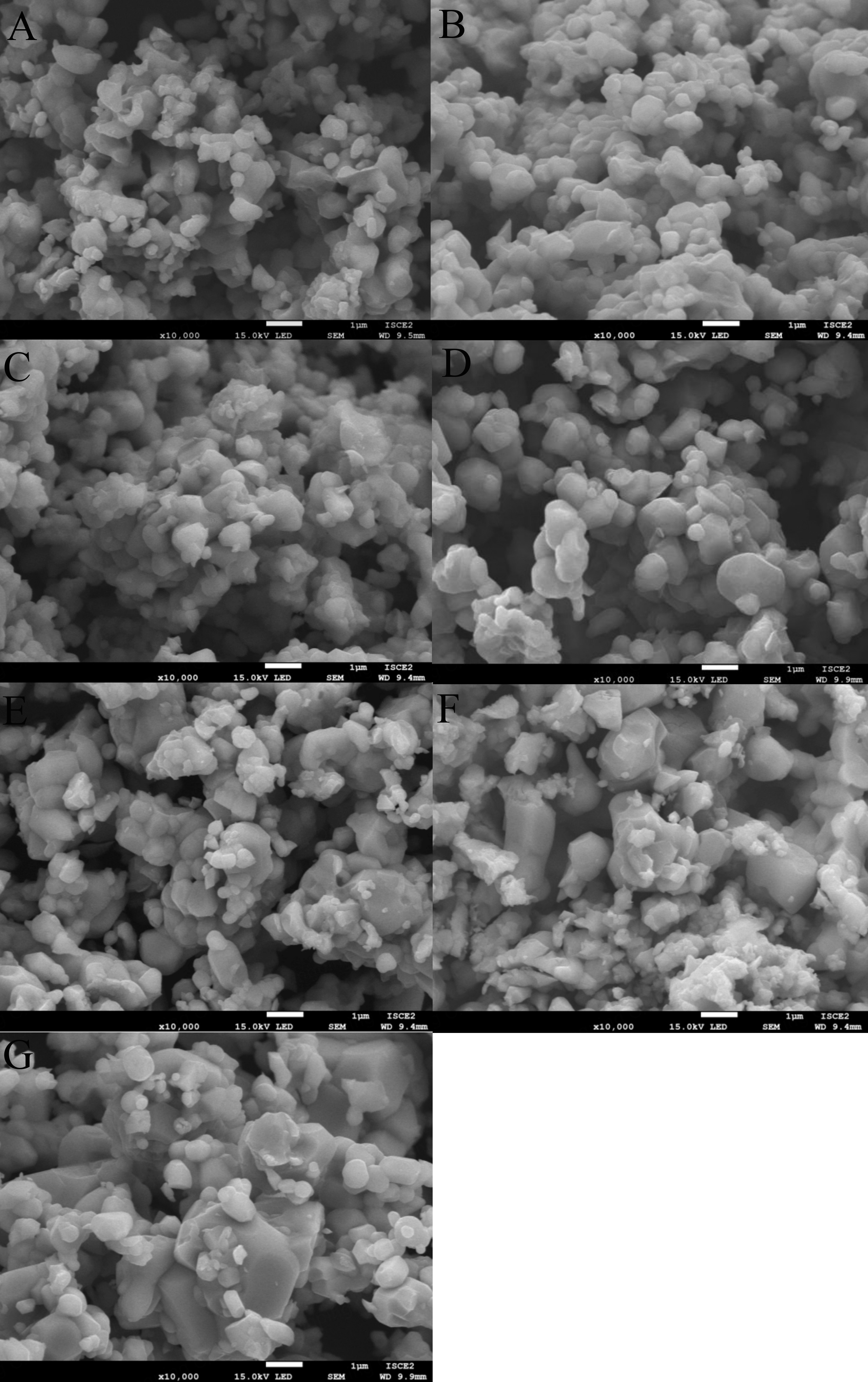 Catalytic decomposition of methane: Ni-promoted perovskite oxide catalysts for turquoise hydrogen and carbon nanomaterials Co-production